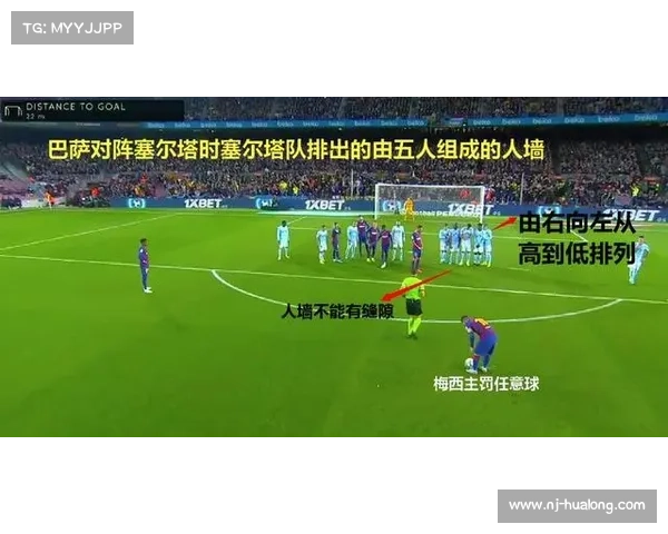 美式橄榄球攻防博弈中的战略深度与空间布局解析 美式橄榄球攻防博弈中的战略深度与空间布局解析